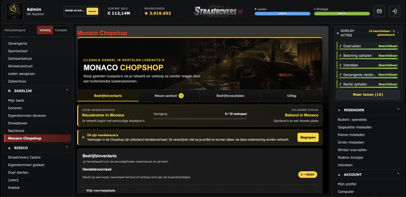 Screenshot van Monaco Chopshop met bedrijfsinventaris, handelsstatus en aanbod.
